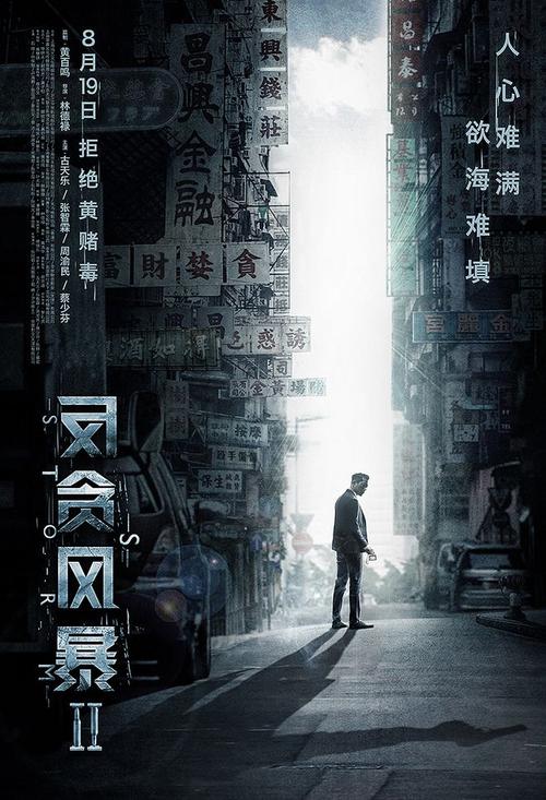 西肯塔基大学 Market Development Degrees